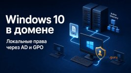 Как добавить Windows 10 в домен и выдать права локального администратора через GPO