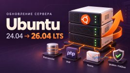 Обновление Ubuntu 24.04 до 26.04 LTS: Percona 8.4, PHP, почта и iptables